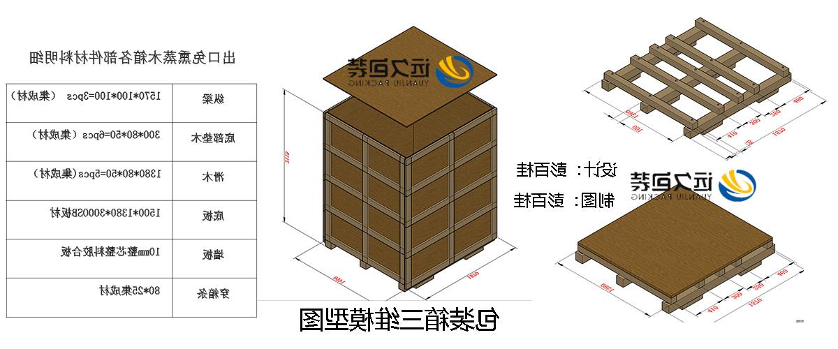 <a href='http://w7td.xgqzdq.com'>买球平台</a>的设计需要考虑流通环境和经济性